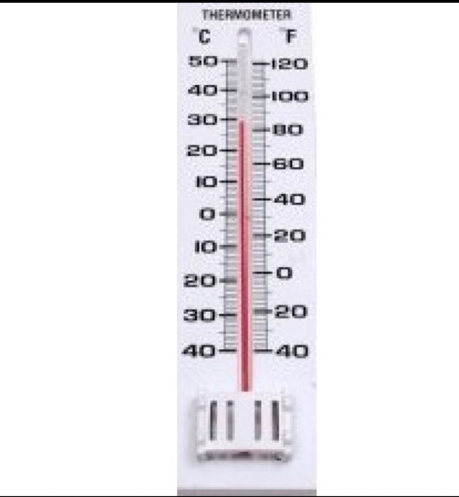 Room thermometer manual - Medstore